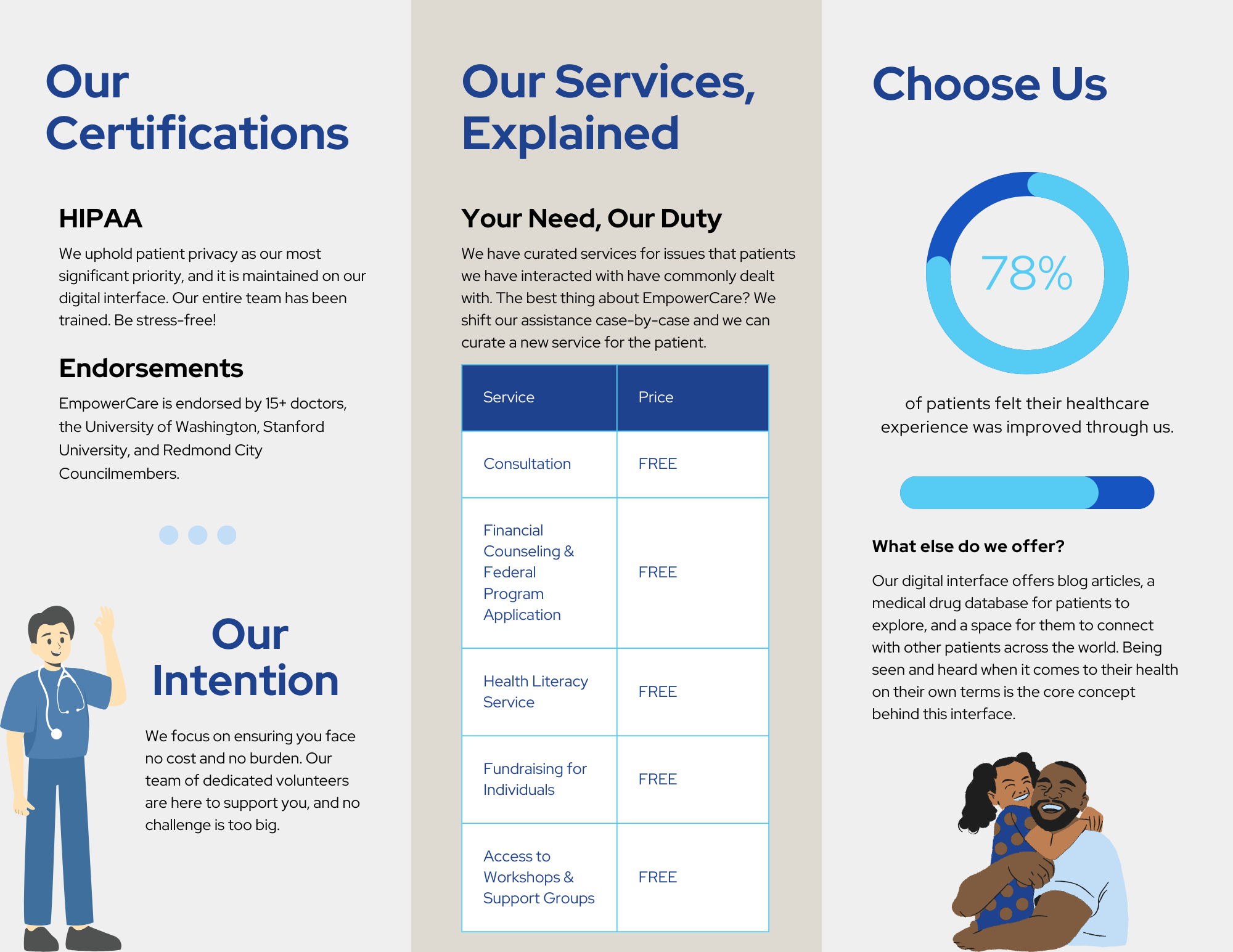 brochure